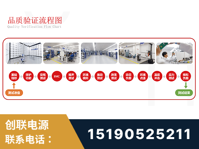 密山-全流程品质验证体系完善